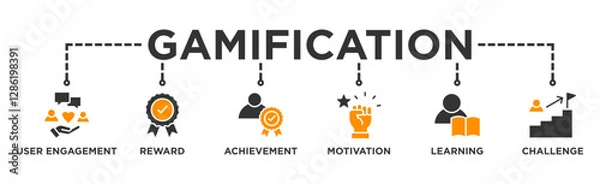 Fototapeta Gamification banner web icon vector illustration concept with icon of user engagement, reward, achievement, motivation, learning, and challenge