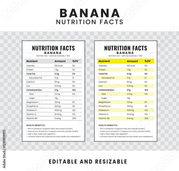 Obraz Banana Nutrition Facts. Nutrition Facts Label and Nutrition List. Editable and Resizable Templates of Nutrition Facts, Supplement Facts and Vitamin Facts. Isolated on Transparent Background.