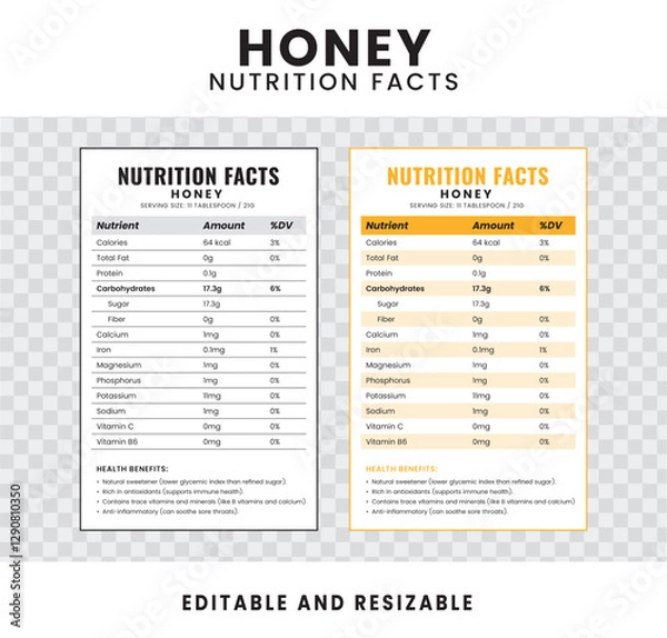 Fototapeta Honey Nutrition Facts. Nutrition Facts Label and Nutrition List. Editable and Resizable Templates of Nutrition Facts, Supplement Facts and Vitamin Facts. Isolated on Transparent Background.