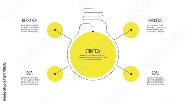 Fototapeta Business infographic template. Idea chart with four options, steps. Vector chart.