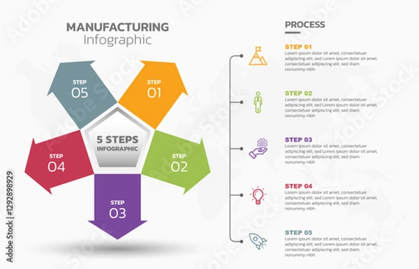 Fototapeta Visual data presentation. Cycle diagram with 5 options. Pie Chart Circle infographic template with 5 steps, options, parts, segments. Business concept. Marketing infographic vector illustration.
