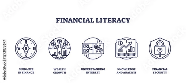 Fototapeta Financial literacy icons outline key concepts like guidance, growth, interest, analysis, and security, transparent background. Outline icons set