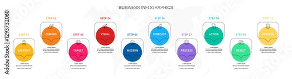 Fototapeta Modern Business Infographic with Speech Bubble Circles – 10 Steps Process, Workflow Chart, Timeline Template