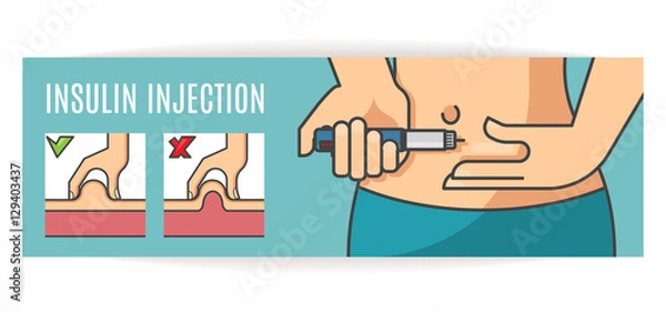 Fototapeta Banner about life whith diabetes. Rules of insulin injection