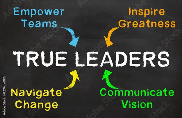 Obraz True Leaders....