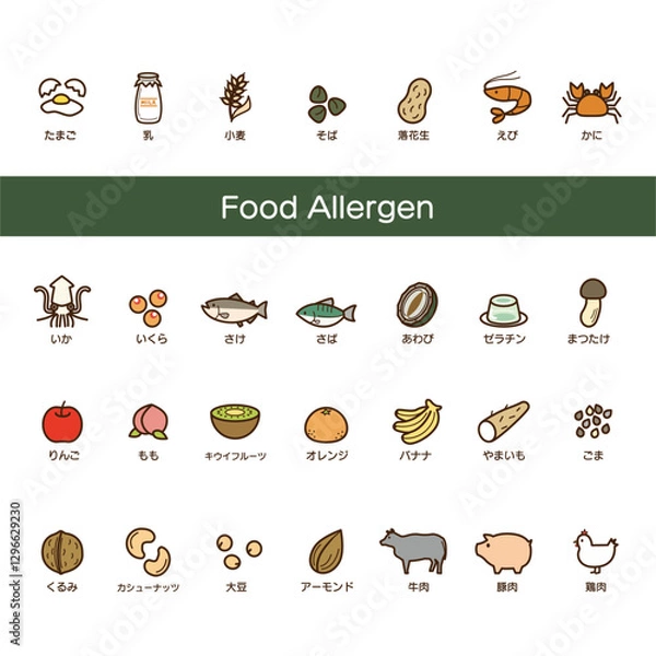 Fototapeta アレルギー（ナチュラルカラー）