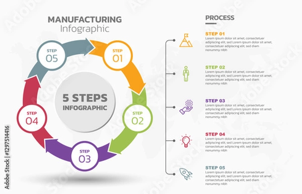 Fototapeta Visual data presentation. Cycle diagram with 5 options. Pie Chart Circle infographic template with 5 steps, options, parts, segments. Business concept. Marketing infographic vector illustration.