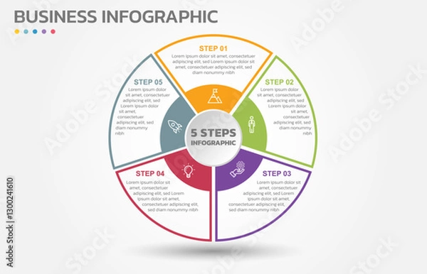 Obraz Visual data presentation. Cycle diagram with 5 options. Pie Chart Circle thin line infographic template with 5 steps, options, parts, segments. Business concept. Editable pie chart with sectors.