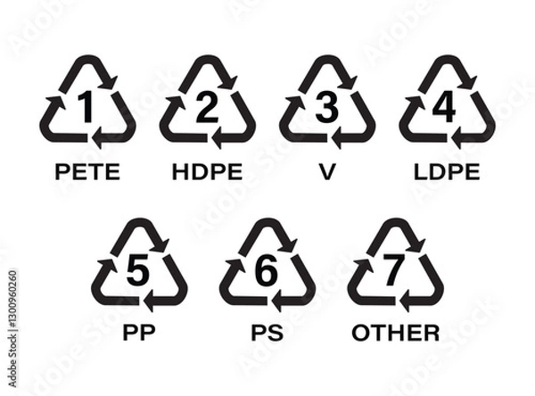 Obraz 7 Plastic recycling codes icons. Resin identification code symbols set