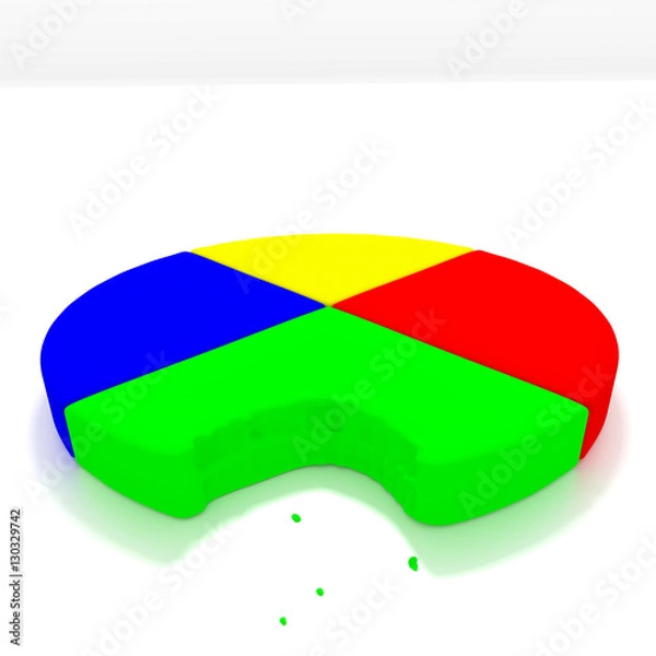 Obraz Yummy Pie Chart