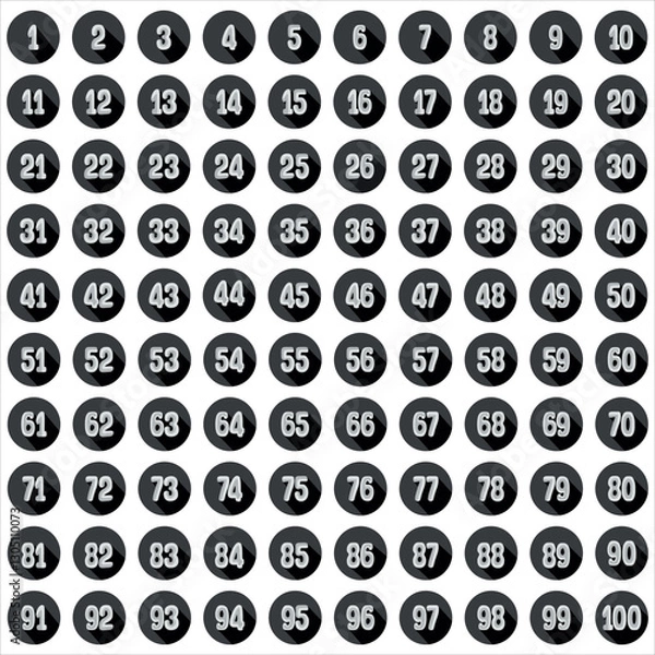 Obraz Chart numbers, shiny circle shadow effect 1 to 100 circle black abstract counting table education
