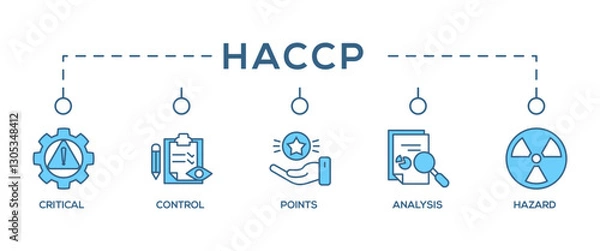 Fototapeta HACCP banner web icon vector illustration concept for hazard analysis and critical control points acronym in food safety management system