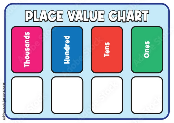Fototapeta Colorful Place Value Chart Illustration