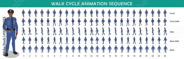 Fototapeta Police Officer Character walk cycle animation sequence. Front walk frame by frame animation sprite sheet.