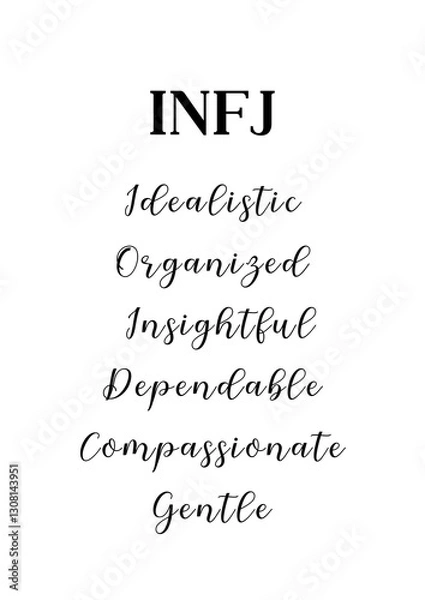 Fototapeta MBTI, INFJ, business word