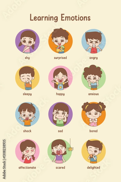 Fototapeta Emotions and Expressions Poster