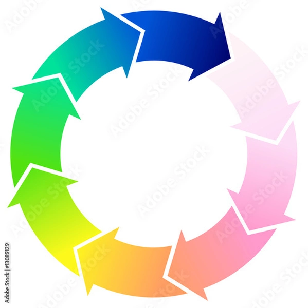 Obraz Circular Arrow
