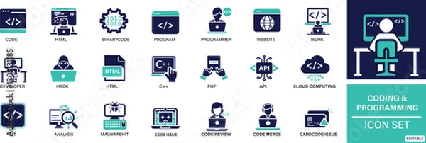 Obraz Coding & Programming Code, HTML, CSS, Software development icon set You can easily change the color