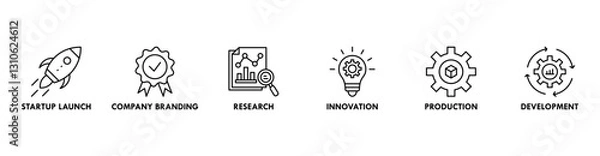 Fototapeta Startup development banner web icon vector illustration concept with icon of startup launch, company branding, research, innovation, production and development
