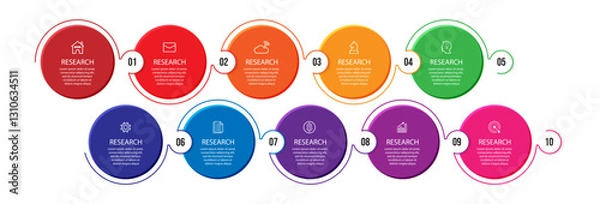 Fototapeta Simple circle infographic business with lines contains 10 steps with different icons. Good for your business presentation
