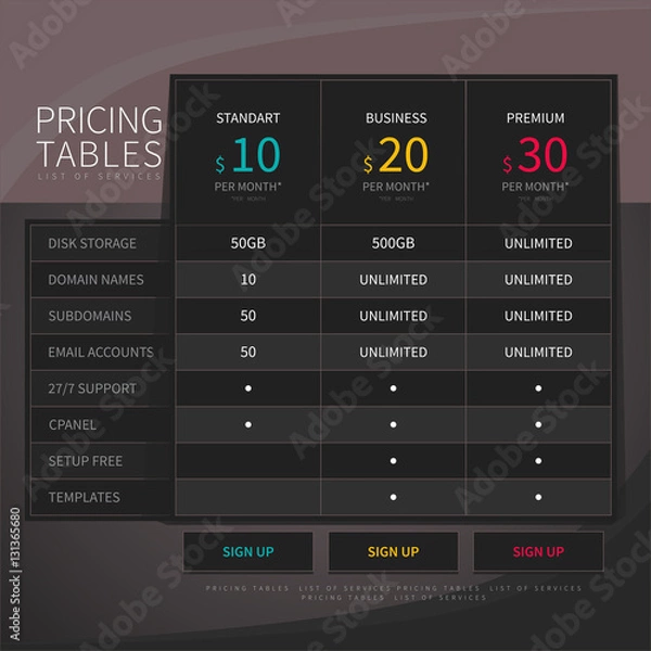 Fototapeta Pricing comparison table set for commercial business web service