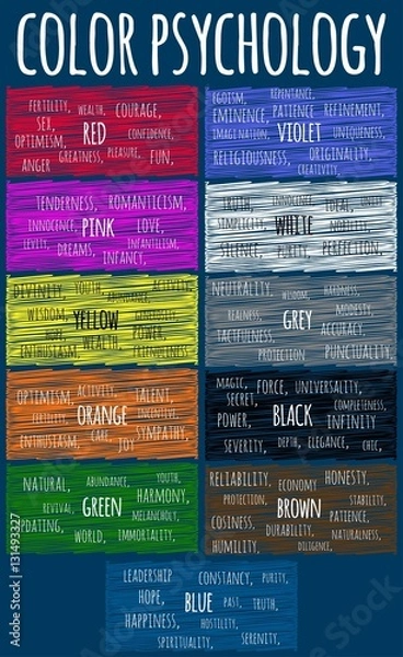 Obraz Color Psychology. Basic Color Theory. Vector infographics