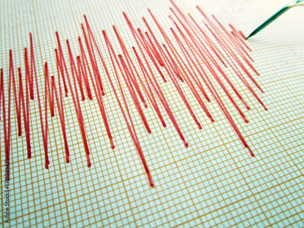 Fototapeta Seismograph and earthquake. A seismograph that records the seismic activity of an earthquake.