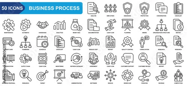Fototapeta Business process icon set. Employees, Analyze, insurance, Protection, Conversation, Checklist, Report. Simple Line vector.