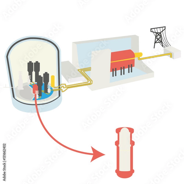 Fototapeta Réacteur nucléaire