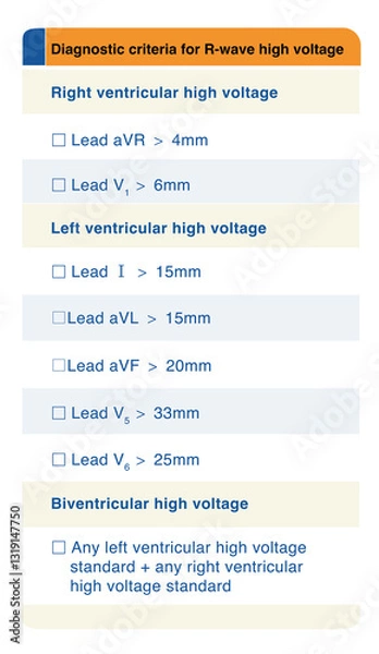 Obraz Ventricular high voltage refers to an increase in R-wave amplitude, which can be both a normal variation and an electrocardiographic indicator of ventricular hypertrophy.
