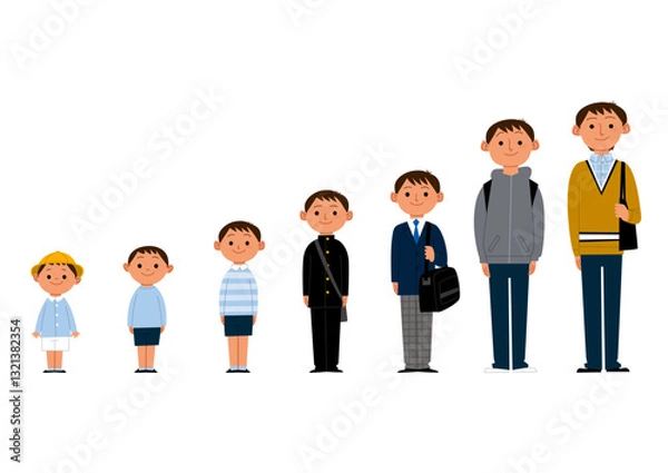 Obraz 子供の成長