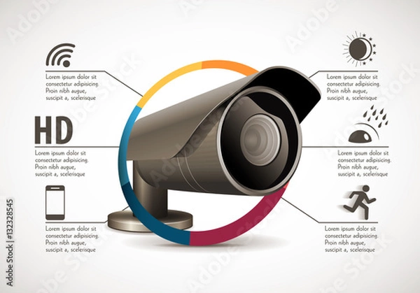 Fototapeta CCTV camera and DVR - digital video recorder - security system concept

