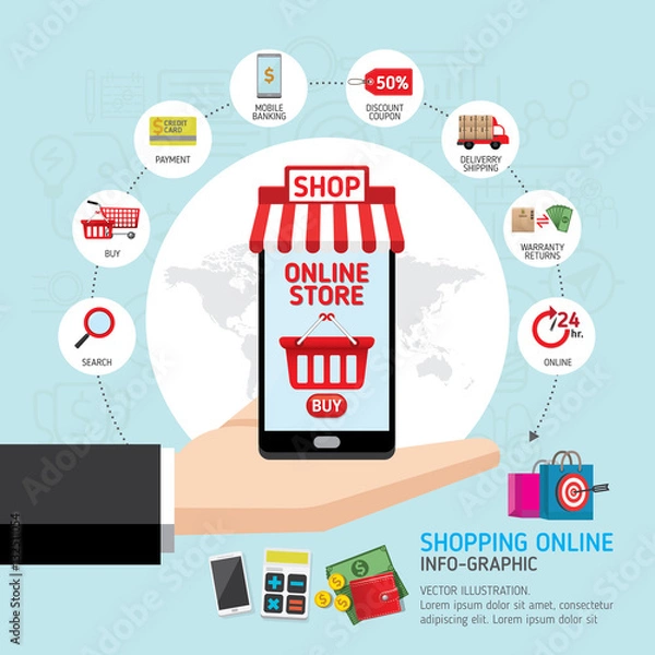 Obraz Online shopping concept. Mobile payments. vector illustration. Can be used for workflow layout template, banner, marketing, info-graphics. Info-graphic inspire to drive your business project. 
