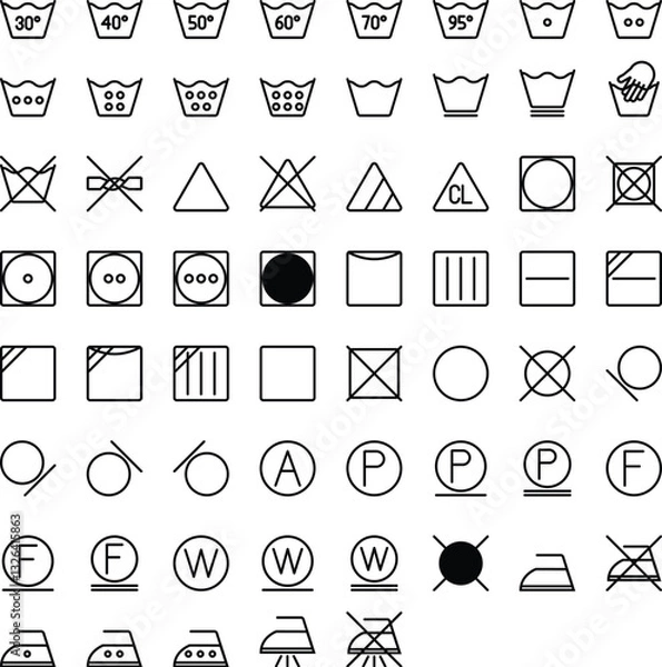 Obraz A Set of Laundry Symbols