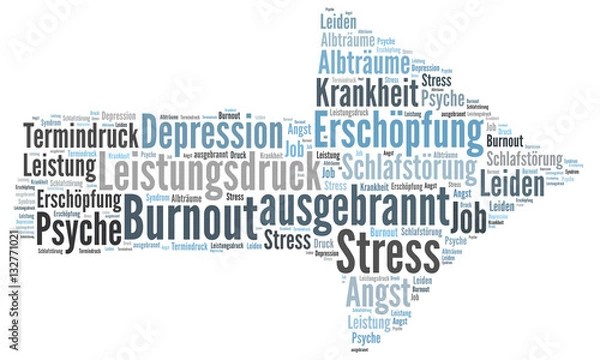 Fototapeta Burnout word cloud