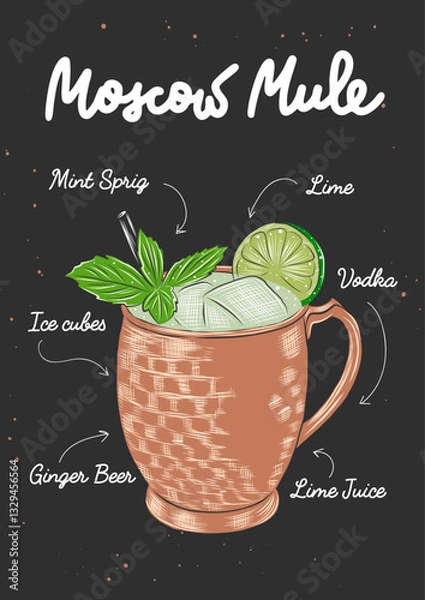 Obraz Advertising recipe poster with alcoholic drink and ingredients, Moscow Mule cocktail, beverage with lettering, wall decoration, prints, menu design.