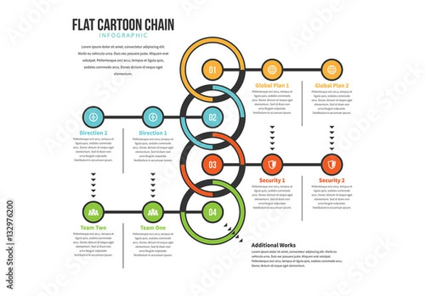 Obraz Flat Cartoon Chain