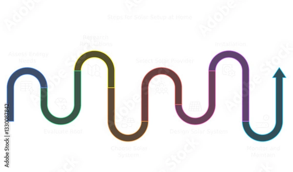 Obraz Solar installation steps dark theme