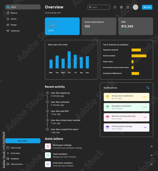 Obraz Admin Dashboard, Control Management,  Console UI & Backend Panel Black UI Kit Dark Web App Template