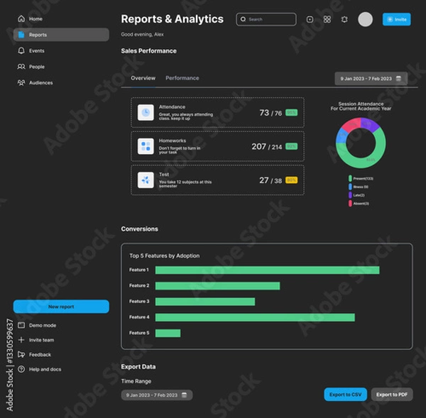 Obraz Admin Dashboard, Control Management,  Console UI & Backend Panel Black UI Kit Dark Web App Template
