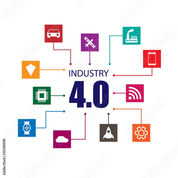 Fototapeta Industry 4.0 and internet of things