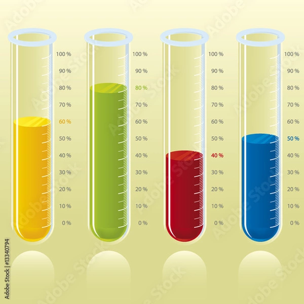 Obraz test tube editable chart