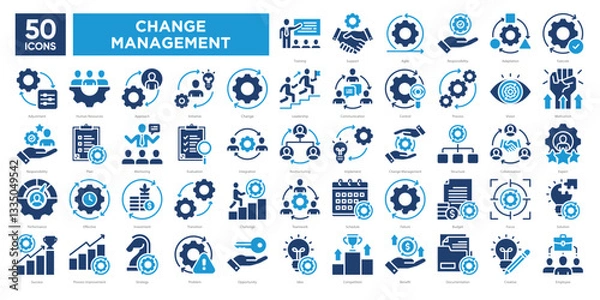 Fototapeta Change management icon collection set, including leadership, strategy, adaptation, teamwork, and process improvement. Ideal for presentations, infographics, and business materials.