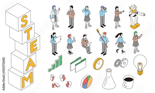Fototapeta STEAM教育の文字と学生の未来教育をイメージするアイソメトリック構図のイラスト
