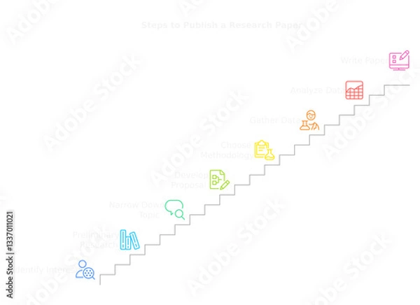 Fototapeta Steps for publishing a paper from research work, infographics for higher study, dark theme