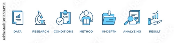 Fototapeta CASE STUDY banner web icon vector illustration concept with icon of data, research, conditions , method, in-depth, analyzing, result, 