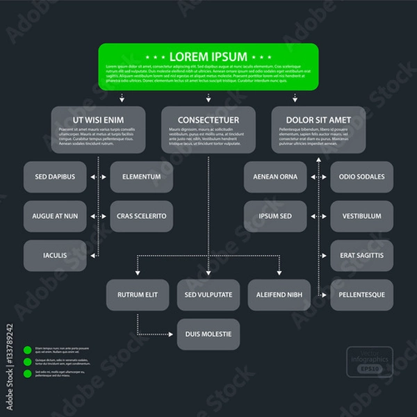 Fototapeta Modern design organization chart template in flat style on dark gray background. Useful for corporate presentations and advertising.