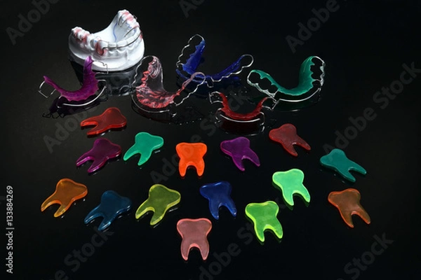 Obraz retainer and shade guide