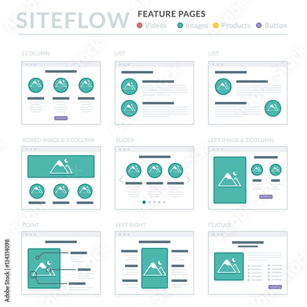 Fototapeta Website Wireframe Layouts UI Kits for Site map and Ux Design