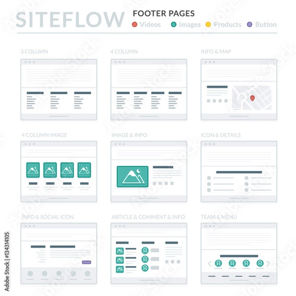 Obraz Website Wireframe Layouts UI Kits for Site map and Ux Design